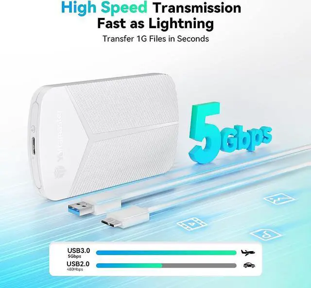Alt view image 2 of 5 - Yottamaster 2.5 inch Hard Drive Enclosure - USB 3.0 to SATA III Tool-Free HDD/SSD Enclosure for 7mm with UASP, Supports up to 4TB, Compatible with Seagate WD Toshiba Samsung PS4 Xbox White