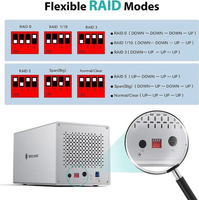 Alt view image 4 of 7 - Yottamaster 4 Bay RAID Enclosure,Aluminum 4 Bay 2.5/3.5 Inch USB3.0 RAID External HDD Array Enclosure SATA3.0 Support 4 x16TB & UASP,Mac Style Designed for Personal Storage at Home&Office