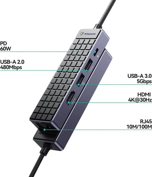 Alt view image 2 of 7 - Yottamaster USB C Hub Ethernet, 5 in 1 USB C Hub Multiport Adapter with 4K HDMI, RJ45 Ethernet, USB3.0, 60W PD, Compatible with MacBook Pro/Air, Surface Pro and More Type C Laptop Devices