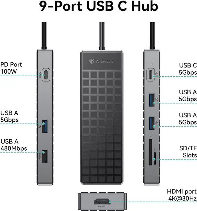 Alt view image 5 of 7 - Yottamaster USB C Hub Hdmi Adapter, 9 in 1 USB C Hub Multiport Adapter with HDMI, USB A 3.0, USB C 3.0, SD/TF Card Reader, 100W PD, Compatible with MacBook Pro/Air and More Type C Laptop Devices