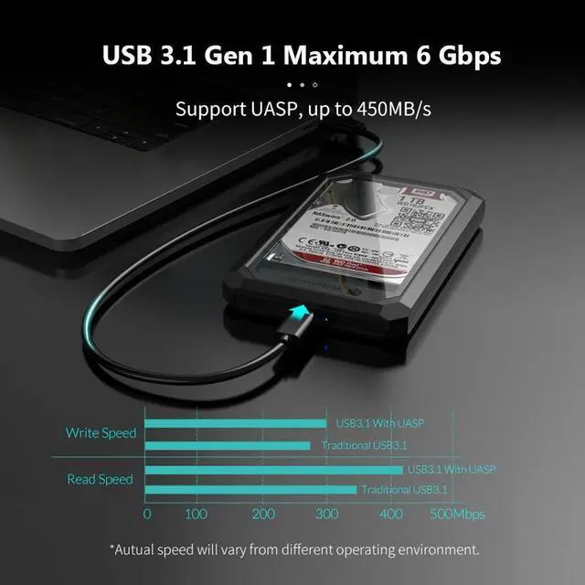 Alt view image 3 of 7 - Yottamaster 5Gbps translucent SSD case USB3.1 GEN1 SATA3.0 HDD enclosure for 2.5 Inch SATA Hard Drives