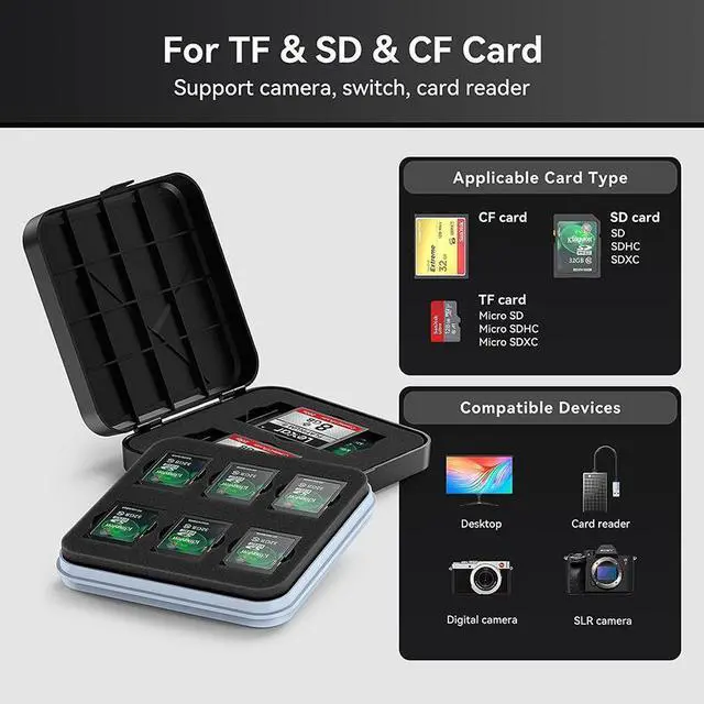 Alt view image 2 of 7 - Yottamaster 19 Slot Memory Card Case Holder for 3 M.2 SSD and 16 TF Card Protector Case with Labels Waterproof and Anti-Shock Case