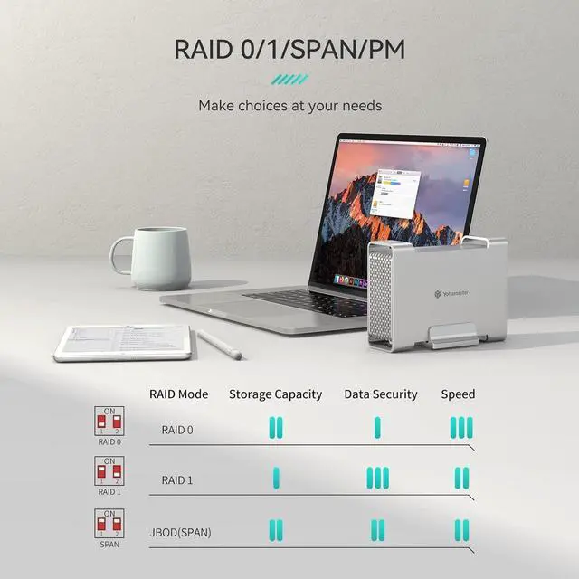 Alt view image 5 of 7 - 2 Bay RAID Hard Drive Enclosure, Yottamaster USB3.1 Gen2 Type C Aluminum External SATA HDD Enclosure with RAID 0/1/SPAN for 2.5" HDD, Support up to 8TB