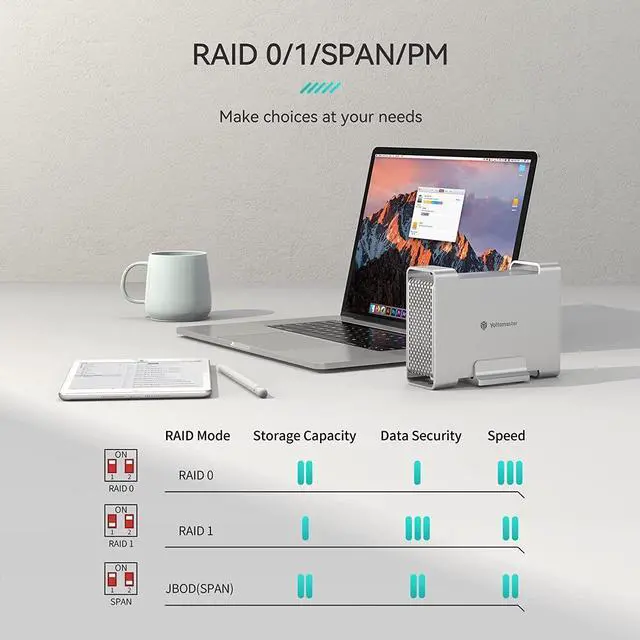 Alt view image 6 of 7 - Dual Bay 2.5" RAID Enclosure, Yottamaster Aluminum 2 Bay USB3.0 RAID Enclosure for 7/9/12.5mm 2.5" SATA SSD/HDD, External HDD SSD Enclosure Support RAID0/1/SPAN Modes,Up to 8TB - [DR2RU3-25]