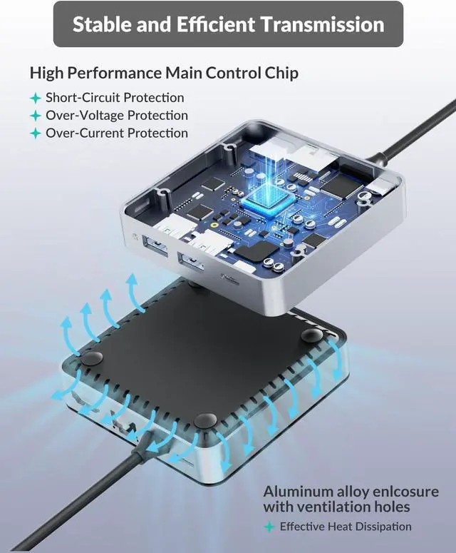 Alt view image 7 of 7 - GiGimundo by Yottamaster 6-in-1 USB C Hub with USB 3.0 Splitters x 2, 5Gbps USB C Port x 1, 4K@60HZ HDMI, 1000Mbps Ethernet, PD 100W, Multi Extra USB Extender Adapter for Laptop, MacBook, Mac Mini