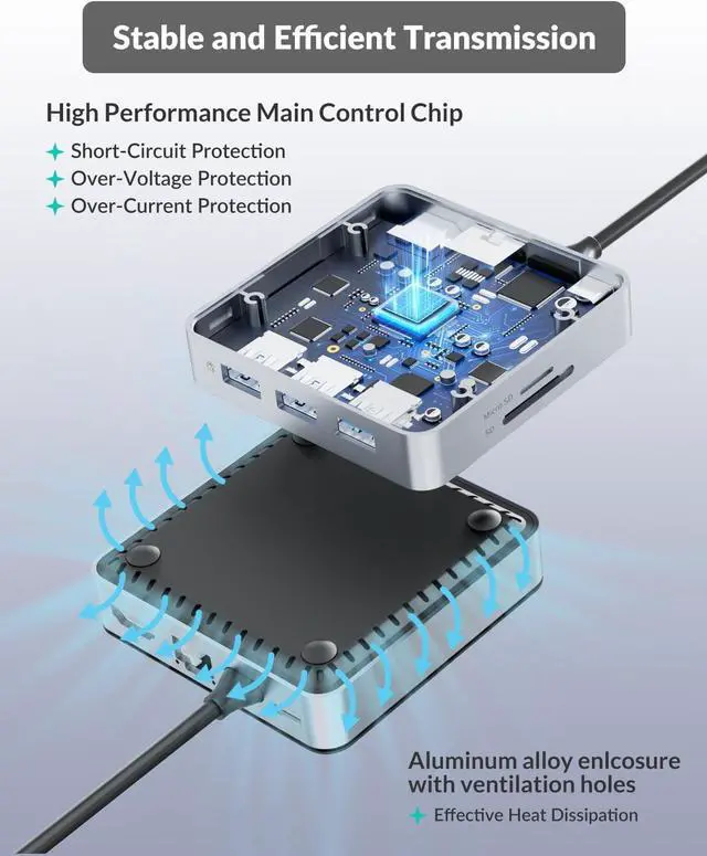 Alt view image 6 of 7 - GiGimundo By Yottamaster 8-in-1 USB C Hub with USB 3.0 Splitters x 3, TF & SD Card Readers, 4K@60HZ HDMI, 1000Mbps Ethernet, PD 100W, Multi Extra USB Extender Adapter for Laptop, MacBook, Mac Mini
