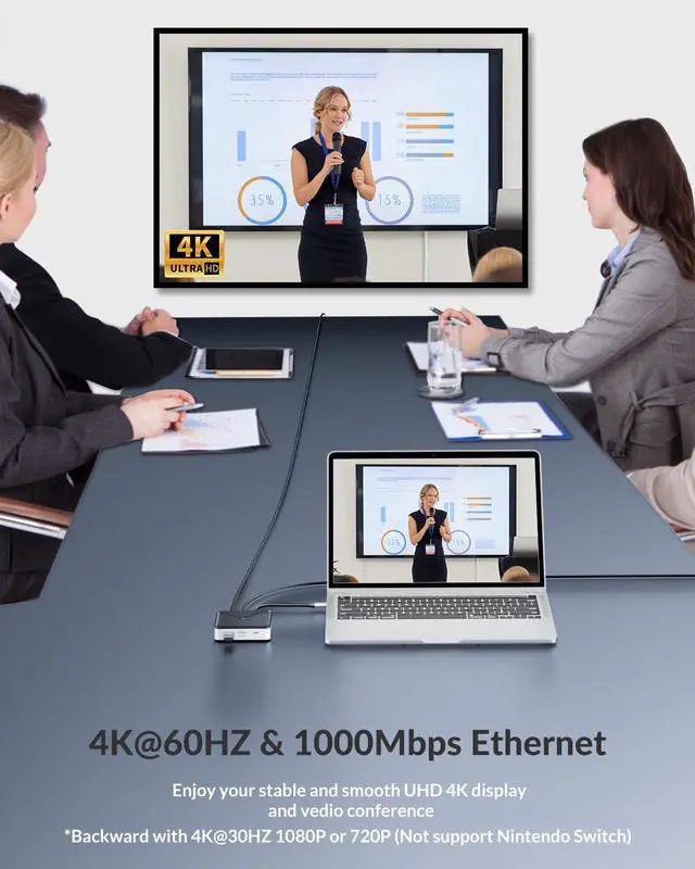 Alt view image 5 of 7 - GiGimundo By Yottamaster 8-in-1 USB C Hub with USB 3.0 Splitters x 3, TF & SD Card Readers, 4K@60HZ HDMI, 1000Mbps Ethernet, PD 100W, Multi Extra USB Extender Adapter for Laptop, MacBook, Mac Mini