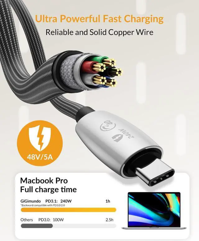 Alt view image 3 of 7 - GiGimundo by Yottamaster [3.3Ft 240W Thunderbolt 4Cable, Support 8K@60Hz/30Hz/4K@60Hz & 40Gbps Data Transfer, Compatible with Thunderbolt 4/3 / USB 4 Cable, for Type-C MacBooks, iPad Pro, Hub, Docking