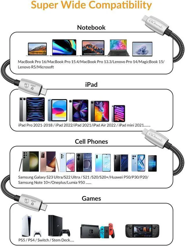 Alt view image 4 of 7 - GiGimundo by Yottamaster [3.3Ft 240W Thunderbolt 4Cable, Support 8K@60Hz/30Hz/4K@60Hz & 40Gbps Data Transfer, Compatible with Thunderbolt 4/3 / USB 4 Cable, for Type-C MacBooks, iPad Pro, Hub, Docking