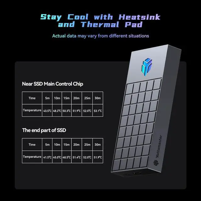 Alt view image 5 of 7 - Yottamast M.2 Gaming RGB NVME Enclosure, USB 3.1 Gen 2 10Gbps SSD Enclosure, External Hard Drive Enclosure Support UASP Trim, Fits PCIe 2280/2260/2242/2230 M Key/B+M Key, up to 4TB (Sliver)