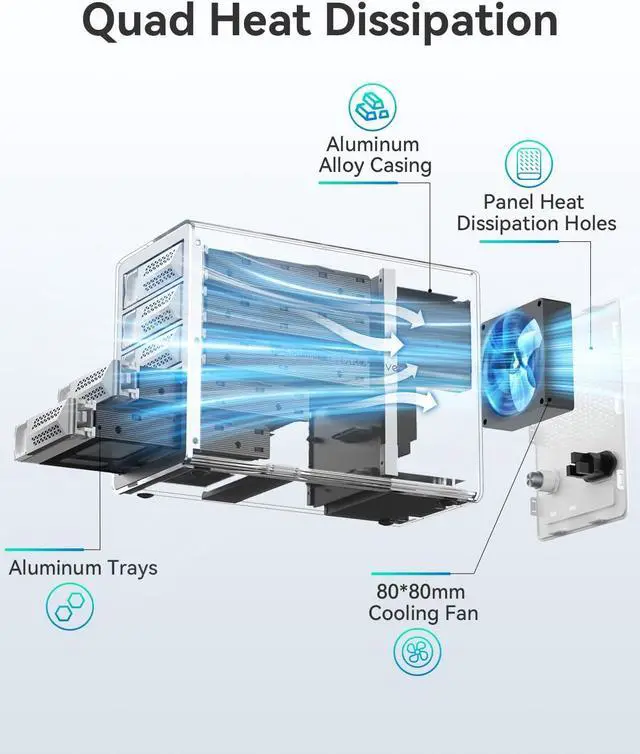 Alt view image 3 of 7 - Yottamaster VN500C3 5 Bay Hard Drive Enclosure, 10Gbps Daisy-Chain 5 Bay DAS, Aluminum USB C DAS Enclosure Support 110TB (5x22TB), Max Up to 330TB for 2.5" & 3.5" SATA HDD/SSD (Diskless)