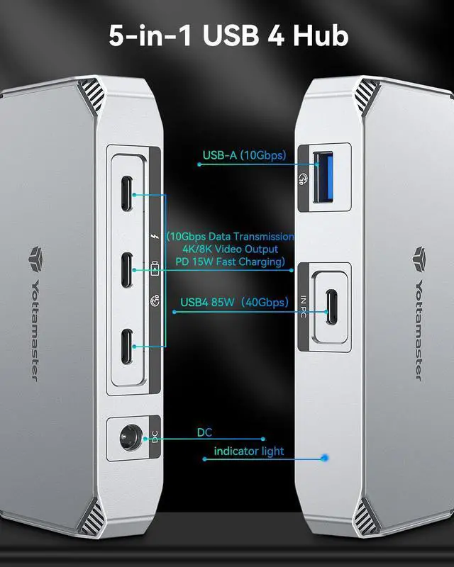 Alt view image 2 of 7 - Yottamaster 5 in 1 USB4 HUB 40Gbps, Single 8K 30Hz or Dual 4K60Hz Display, PD 85W, USB 3.2 Gen2, Compatible with Mac, Windows, Thunderbolt 4/3 and Type-C Devices