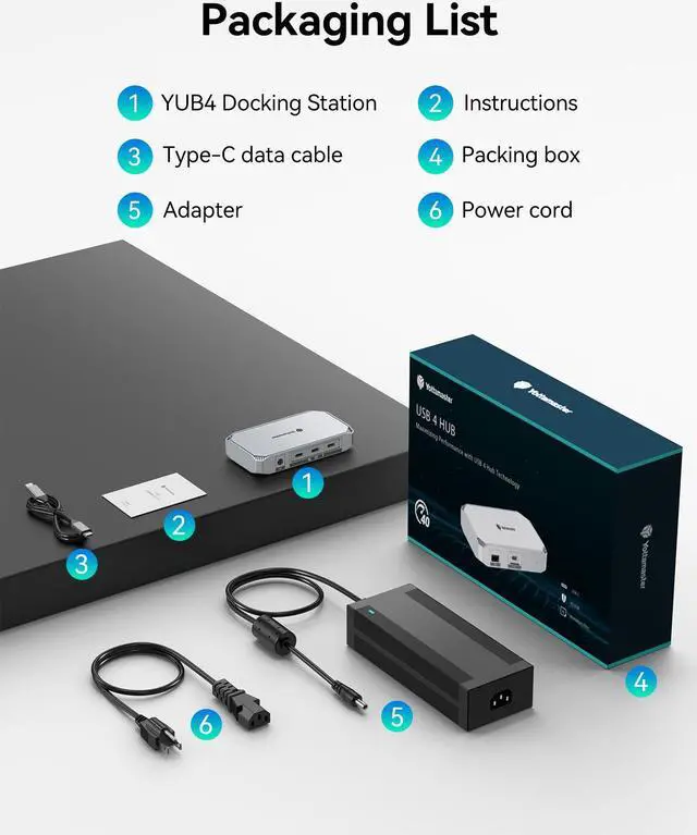 Alt view image 7 of 7 - Yottamaster 5 in 1 USB4 HUB 40Gbps, Single 8K 30Hz or Dual 4K60Hz Display, PD 85W, USB 3.2 Gen2, Compatible with Mac, Windows, Thunderbolt 4/3 and Type-C Devices
