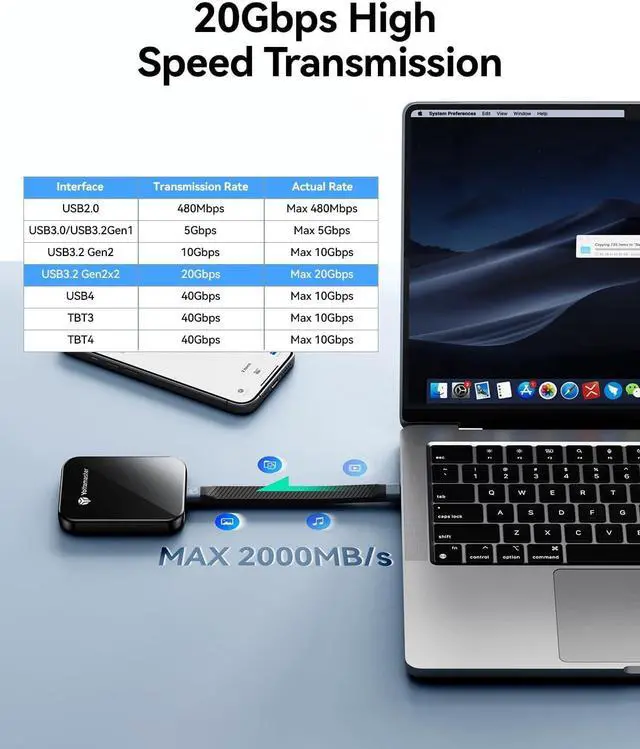 Alt view image 2 of 7 - Yottamaster 2TB Magnetic External SSD, Up to 2000MB/s USB 3.2 Gen 2x2 Portable Solid State Drive, Supports 4K ProRes HDR Compatible with iPhone 16/15 Pro Max, Smartphone, Tablet, Laptop - PF20