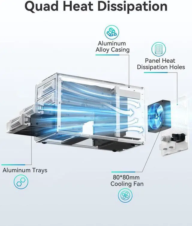Alt view image 5 of 7 - Yottamaster VN400C3 4 Bay Hard Drive Enclosure, 10Gbps Daisy-Chain 4 Bay DAS, Aluminum USB C DAS Enclosure Support 88TB (4x22TB), Max Up to 264TB for 2.5" & 3.5" SATA HDD/SSD (Diskless)