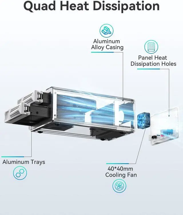 Alt view image 3 of 7 - Yottamaster 44TB Dual-Bay RAID Enclosure: 5Gbps High-Speed Transfer, Hardware RAID Support, Compatible with 2.5/3.5-inch SATA HDD/SSD & Windows/Mac  Ideal for Video Editing & Data Storage