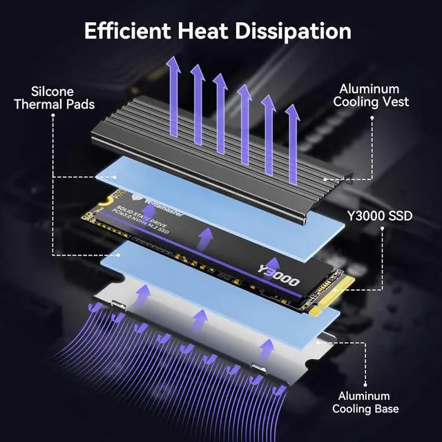 Alt view image 3 of 7 - Yottamaster 2TB Gaming-grade M.2 SSD with M.2 PCIe 3.0 NVMe Interface, 3D NAND Flash Memory Chips, HMB (Host Memory Buffer) Technology and Detachable Heatsink