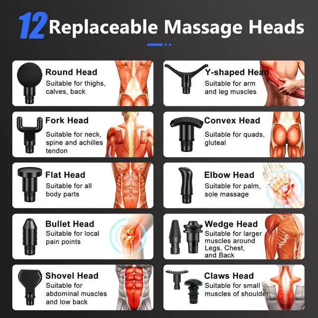 Alt view image 6 of 7 - TAKROL G-01Massage Gun  Percussion Muscle Massage Fascia Gun for Pain Relief, Super Quiet Portable Neck Back Body Relaxation Deep Tissue Massager, Muscle Therapy Gun with 12 Speeds 12 Massage Heads