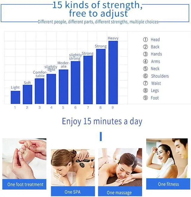 Alt view image 7 of 7 - TAKROL T-109 Electronic Pulse Massager Physiotherapy Massage Instrument