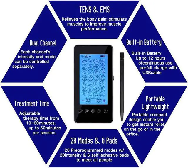 Alt view image 7 of 7 - TAKROL EMS Electronic Massager Muscle Stimulator Therapy Stimulation Tens Unit 28 Modes Electric Massage Pain Relief Adjustable Lightweight with Touch Screen LCD Display