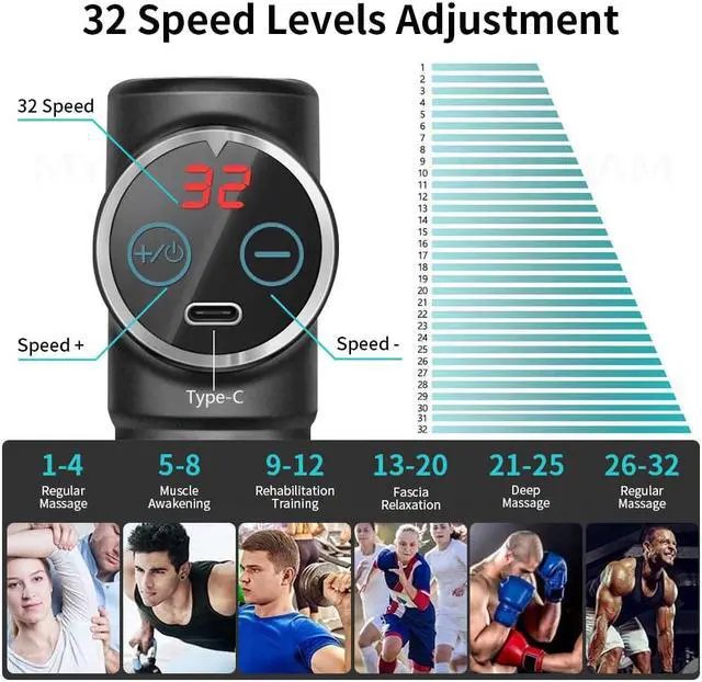 Alt view image 2 of 7 - TAKROL 32 Speed Massage Gun Mini LCD Display Electric Massager Deep Muscle Massage Fascia Guns For Body And Neck Vibrator