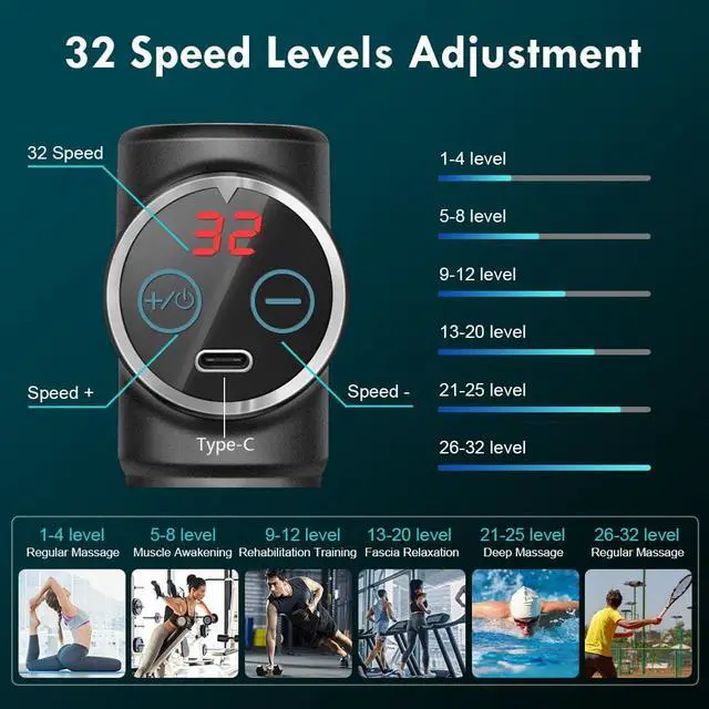 Alt view image 7 of 7 - TAKROL 32 Speed Massage Gun Mini LCD Display Electric Massager Deep Muscle Massage Fascia Guns For Body And Neck Vibrator