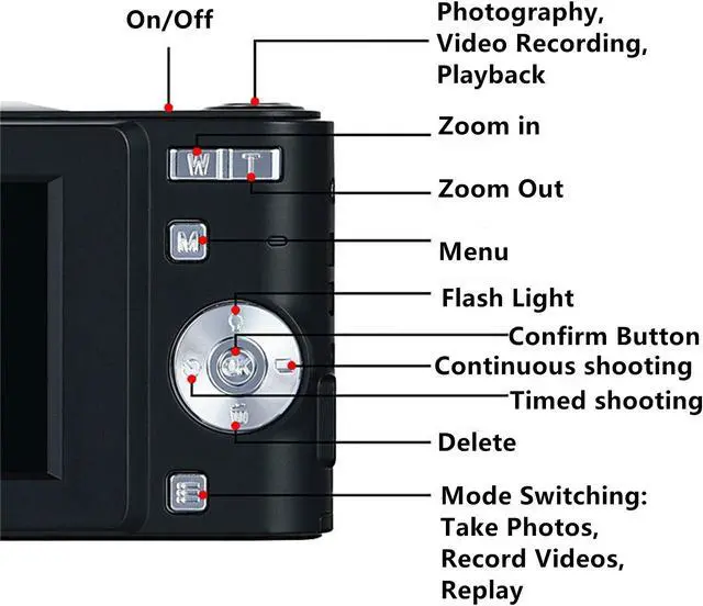 Alt view image 2 of 7 - Digital Camera FHD 4K 50MP with 32GB Card 16X Zoom Anti Shake Compact Portable Small Cameras for Photography Point and Shoot Camera Gift for Student Teen Beginner