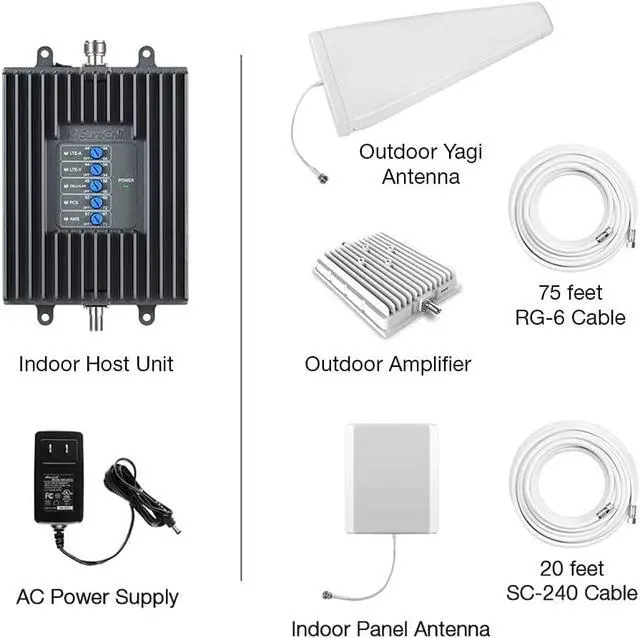 Alt view image 6 of 7 - Surecall Fusion4Home Max Cell Signal Booster with Extended Range Tech up to 6500 Sq Ft, 5G/4G LTE Multi-User, Verizon, AT&T, Sprint, T-Mobile, Yagi Panel Antennas, FCC Approved, USA Company