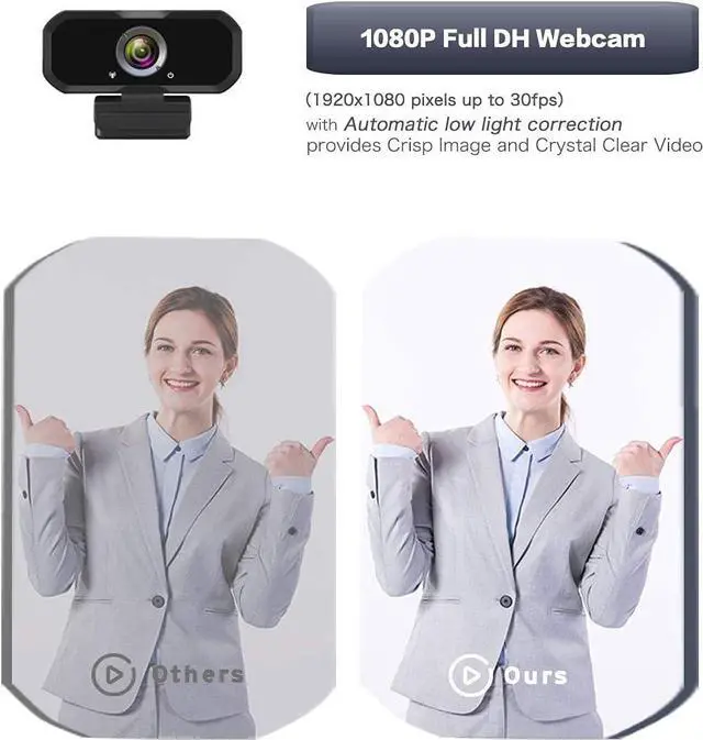 Alt view image 10 of 14 - HD Webcam 1080P with Microphone, PC Laptop Desktop USB Webcams, Pro Streaming Computer Camera for Video Calling, Recording, Conferencing, Gaming, 110-Degree Widescreen Web Camera with Rotatable Clip