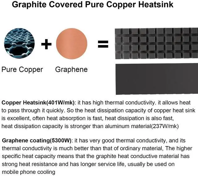 Alt view image 2 of 6 - Adiven NVME M.2 Heatsink SSD Heatsink: Graphite Covered Pure Copper Heatsink Thermal Pad for 2280 NGFF M.2 SSD Laptop PS5 (70x20x2mm)