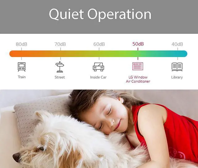 Alt view image 2 of 18 - LG 5,000 BTU Window Air Conditioner with Manual Controls, 115V, White