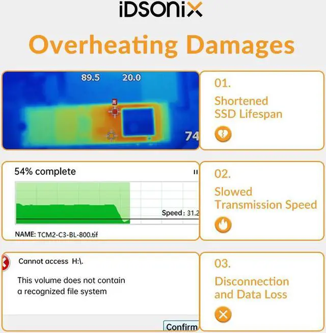 Alt view image 4 of 7 - iDsonix Dual-Bay M.2 NGFF/NVMe SATA SSD Hard Drive Enclosure USB3.1 Gen2 10Gbps