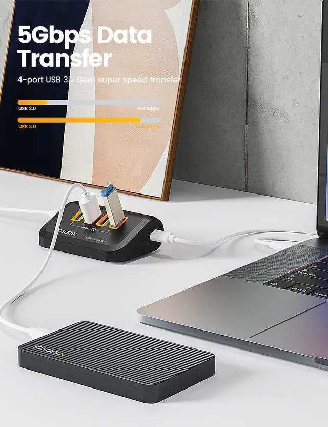 Alt view image 3 of 7 - iDsonix USB Hub 3.0[5Gbps Stable Transfer], iDsonix 4 Ports USB Hub 1.6ft Type A&C 2 Connectors, USB Splitter Extra USB Ports for Laptops,Surface,Xbox,iMac,MacBook,PS5/PS4,Flash Drive,Keyborad,Mouse