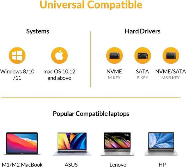 Alt view image 7 of 7 - iDsonix Thunderbolt 3 Docking Station USB C Thunderbolt 3 Dock 8K@60HZ & Dual 4K@60HZ Display with 60W Charging for Mac and Windows Laptops, NVMe&SATA M.2 Slots, USB3.2 DP Aux Ethernet