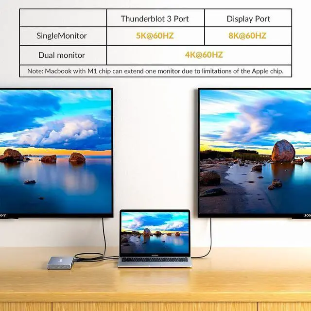 Alt view image 3 of 7 - iDsonix Thunderbolt 3 Docking Station USB C Thunderbolt 3 Dock 8K@60HZ & Dual 4K@60HZ Display with 60W Charging for Mac and Windows Laptops, NVMe&SATA M.2 Slots, USB3.2 DP Aux Ethernet