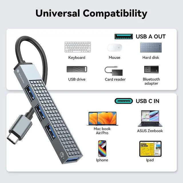 Alt view image 5 of 7 - Yottamaster USB C Hub, 4-in-1 USB C Adapter, Ultra Slim Data Hub with USB A 3.0*1 / USB A 2.0*3 Ports, Compatible with Windows/Mac OS/Android