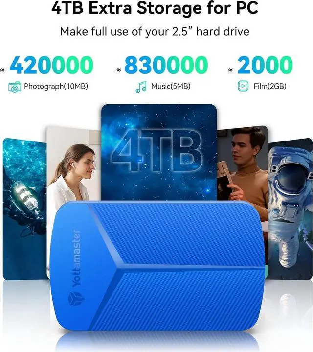 Alt view image 5 of 5 - Yottamaster Hard Drive Enclosure 2.5 Inch USB C 3.1 6Gbps External Hard Drive Enclosure for 7 mm 2.5 Inch HDD/SSD with UASP & Trim, Tool-Free SSD Enclosure with USB C 3.1 Cable (C to A Cable)-Blue