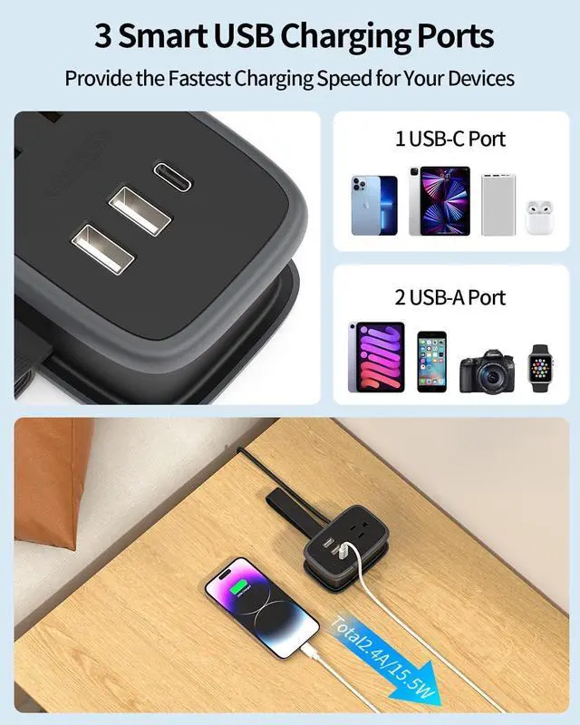 Alt view image 5 of 7 - 2 Pack USB C Travel Power Strip, 3 ft Wrapped Around Extension Cord with 2 Outlets 3 USB(1 USB C), Ultra Flat Plug, Cruise Approved, Compact Size for Travel and Home Office Hotel, Travel Essentials
