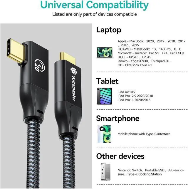 Alt view image 2 of 7 - Yottamaster USB C to USB C Cable Right Angle(100W, 20Gbps, 1.65ft), USB C Video Cable Type C Monitor Cable with 4K 60HZ Output, Fully Support MacBook Pro, iPad Pro, Samsung