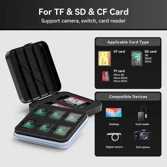 Alt view image 6 of 7 - SD Card Holder Case, Yottamaster 18 Slots Memory Card Case Holder for 10 SD Cards 6 TF Cards and 2 CF Cards Protective Case with Labels Anti-Shock and Waterproof Memory Storage Case [B11-5]