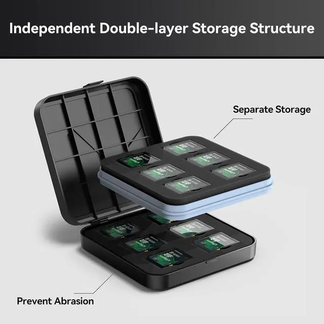 Alt view image 4 of 7 - SD Card Holder Case, Yottamaster 18 Slots Memory Card Case Holder for 10 SD Cards 6 TF Cards and 2 CF Cards Protective Case with Labels Anti-Shock and Waterproof Memory Storage Case [B11-5]