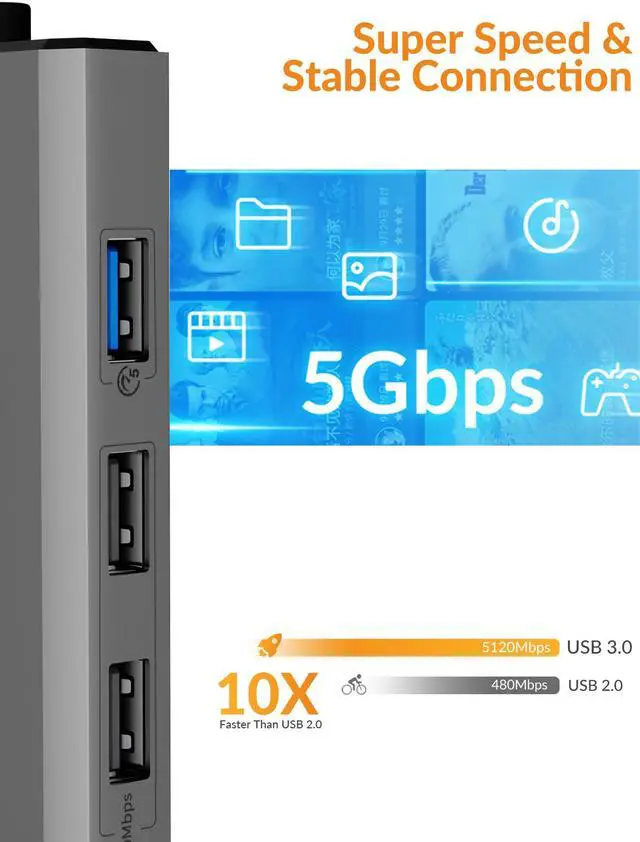 Alt view image 5 of 6 - iDsonix 5-in-1 Aluminum USB C Hub Docking Station with 4K HDMI, 60W Power Delivery, USB 3.0 5Gbps Data Ports, for MacBook Air/Pro, iPad, HP, Dell and More (Grey)