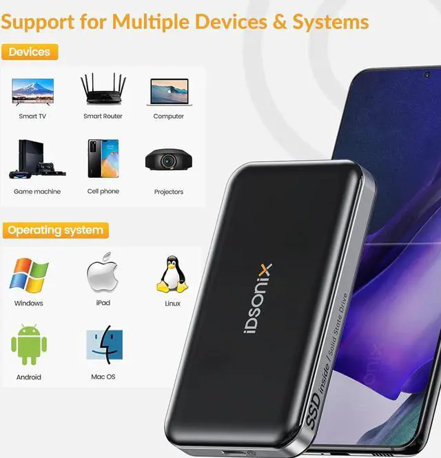 Alt view image 4 of 7 - iDsonix 256G Portable SSD, External SSD USB 3.1 Gen 1, Up to 551MB/s Read, Portable Hard Drive SSD Compatible with PC/Laptops/iPad/Mac (2 in 1 Cable Included)