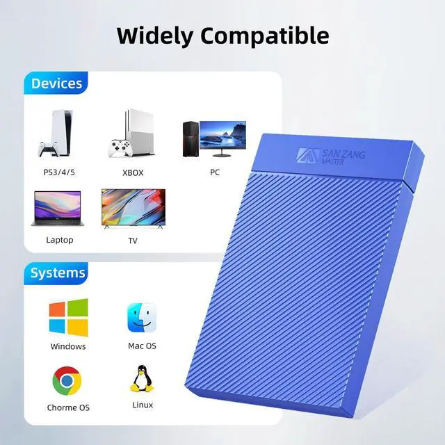 Alt view image 2 of 6 - SAN ZANG BY IDsonix 2.5 Inch Hard Drive Enclosure, 5Gbps USB 3.0 to SATA III 5Gbps High-Speed Transmission for 7-9.5MM HDD SSD Enclosure, USB-B to USB-A, Support UASP Trim for Windows PS4 Xbox (Blue)