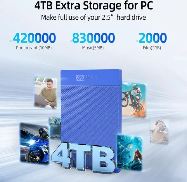Alt view image 4 of 6 - SAN ZANG BY IDsonix 2.5 Inch Hard Drive Enclosure, 5Gbps USB 3.0 to SATA III 5Gbps High-Speed Transmission for 7-9.5MM HDD SSD Enclosure, USB-B to USB-A, Support UASP Trim for Windows PS4 Xbox (Blue)