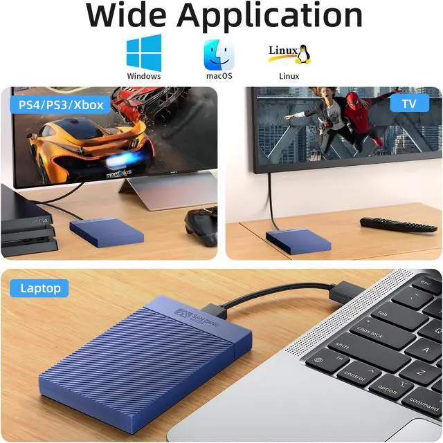 Alt view image 6 of 6 - SAN ZANG BY IDsonix 2.5 Inch Hard Drive Enclosure, 5Gbps USB 3.0 to SATA III 5Gbps High-Speed Transmission for 7-9.5MM HDD SSD Enclosure, USB-B to USB-A, Support UASP Trim for Windows PS4 Xbox (Blue)