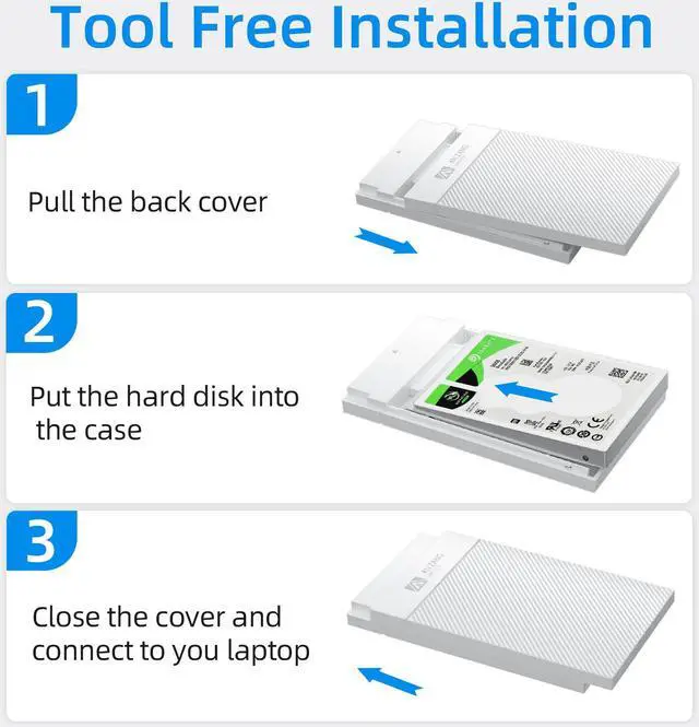 Alt view image 4 of 5 - SAN ZANG BY IDsonix 2.5 Inch Hard Drive Enclosure, 5Gbps USB 3.1 Gen 1 to SATA III High-Speed Transmission for 7-9.5MM HDD SSD Enclosure, USB-A to USB-B, Support UASP Trim for Windows PS4 Xbox (White)