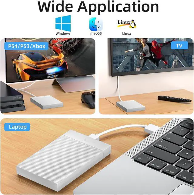 Alt view image 5 of 5 - SAN ZANG BY IDsonix 2.5 Inch Hard Drive Enclosure, 5Gbps USB 3.1 Gen 1 to SATA III High-Speed Transmission for 7-9.5MM HDD SSD Enclosure, USB-A to USB-B, Support UASP Trim for Windows PS4 Xbox (White)