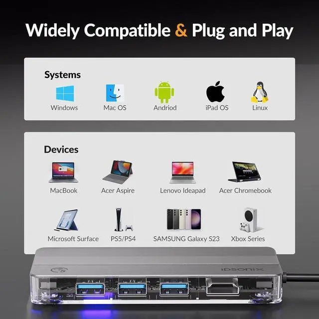 Alt view image 6 of 7 - iDsonix USB C Hub, 11 in 1 USB C hub with HDMI 4K, 5Gbps Data, 1000M Ethernet, PD 100W, USB C Hub Multi Port Adapters for MacBook Air/Pro Laptop