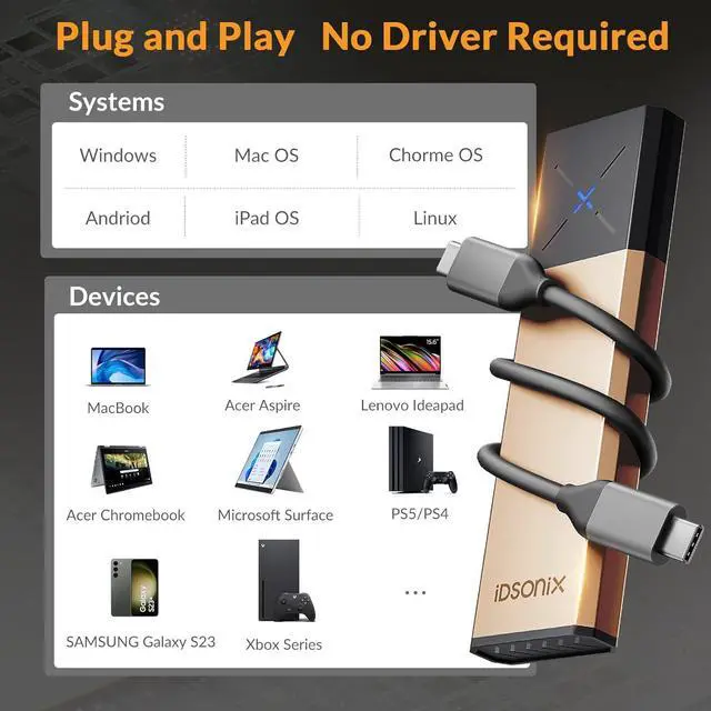 Alt view image 5 of 6 - iDsonix M.2 NVMe PCIe SSD Enclosure Adapter[Tool Free][Aluminum], NVMe to USB C 3.2 Gen 2 10Gbps NVMe PCIe External Enclosure, Supports M-Key/B+M Key, with UASP Trim for 2230/2242/2260/2280 SSD-RG